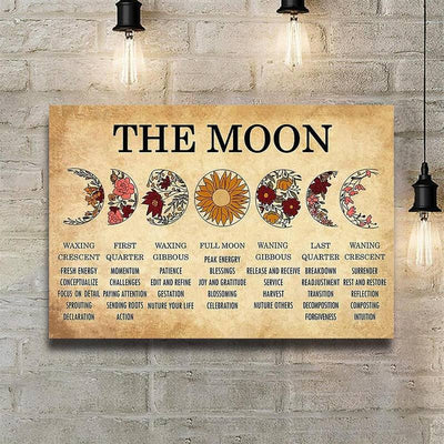 wickedafstore Moon Phase Chart Poster