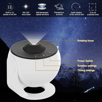 wickedafstore White Star Projector Galaxy Light Starry Sky Projector 360° Rotate Planetarium Night Light Lamp For Kids Bedroom Valentines Day Gift