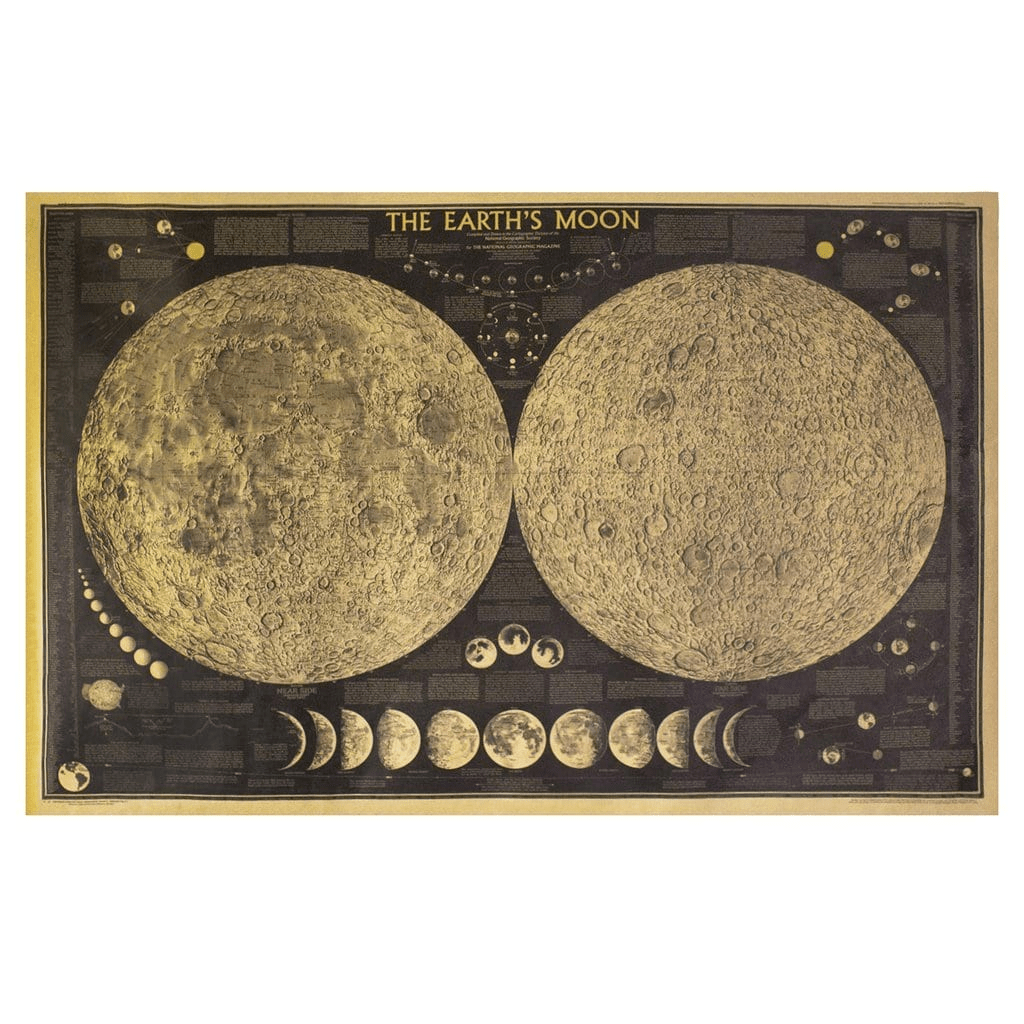 Earth's Moon Vintage Poster
