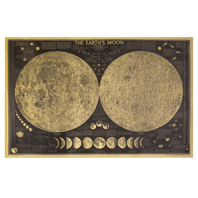 Earth's Moon Vintage Poster - wickedafstore