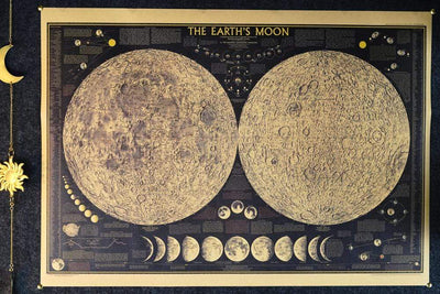WickedAF poster Earth's Moon Vintage Poster