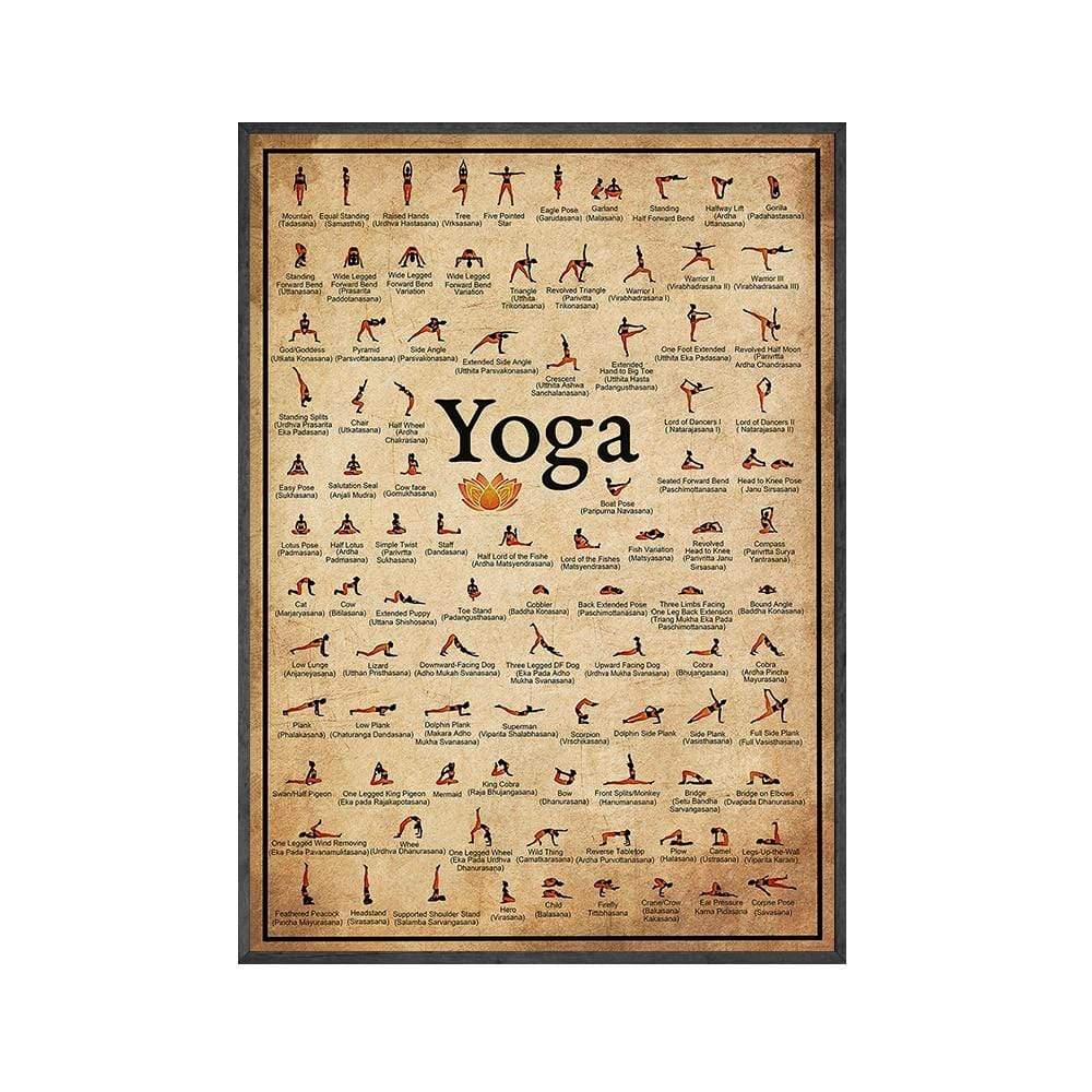 WickedAF Yoga Poses Wall Poster